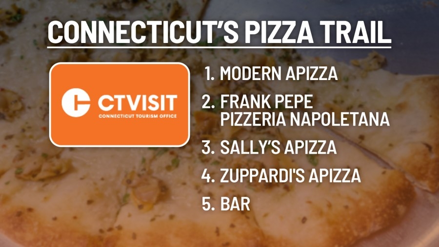 Winner of Connecticut's Pizza Capital Trail revealed