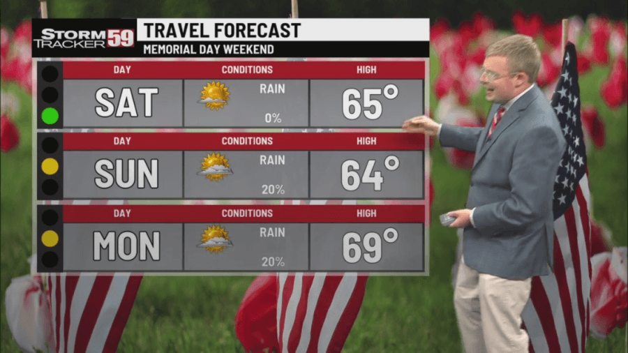Mostly quiet Memorial Day weekend ahead – steady rains return next week