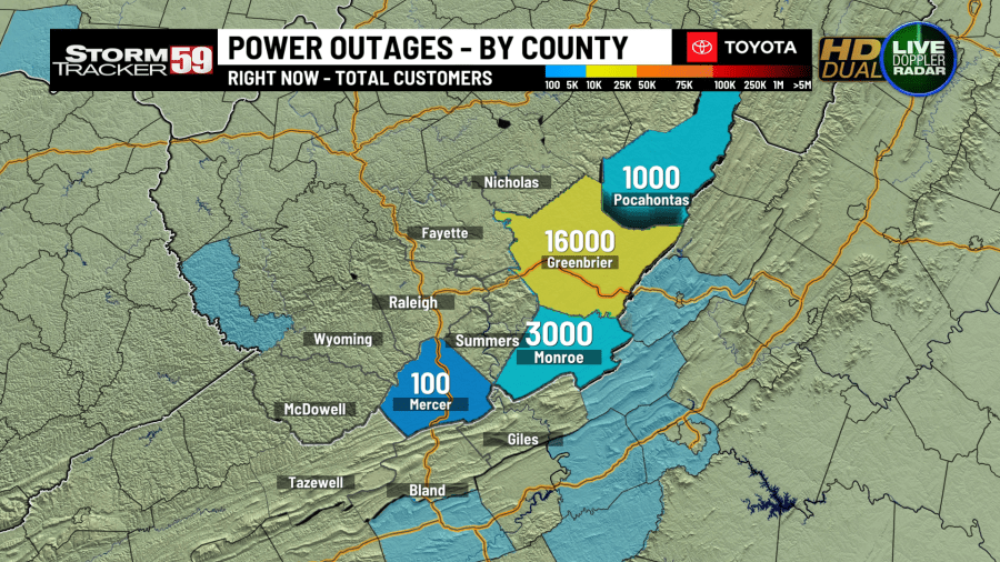 More than 16,000 customers in Greenbrier County affected by power outage