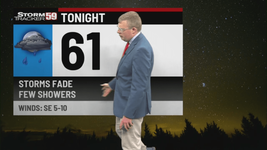 Few showers and storms Friday, near-record warmth Saturday!