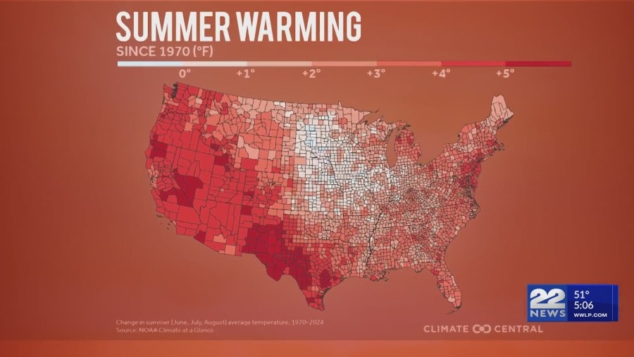 Summers heating up locally and across the country