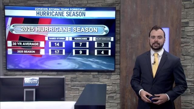 A look at the new NOAA hurricane forecast