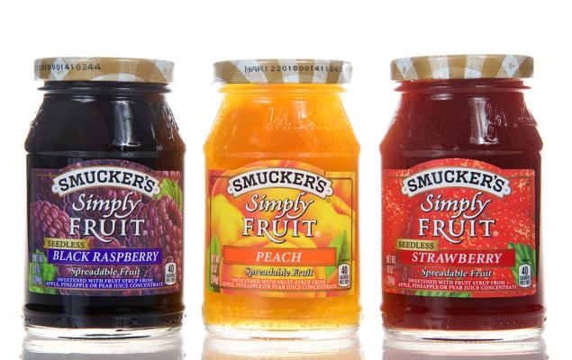 The J.M. Smucker Q3 Earnings Top Estimates, Sales Dip on Low Volumes