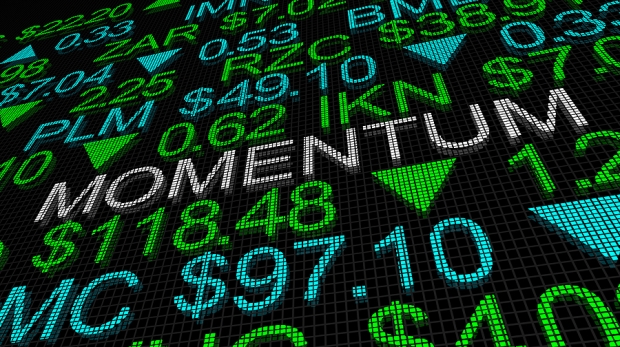 Best Momentum Stock to Buy for May 30th