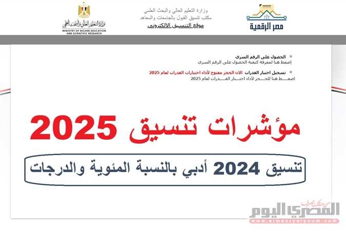 مؤشرات تنسيق الثانوية العامة 2025.. الحد الأدني كلية تجارة أدبي 2024 بالنسبة المئوية والدرجات