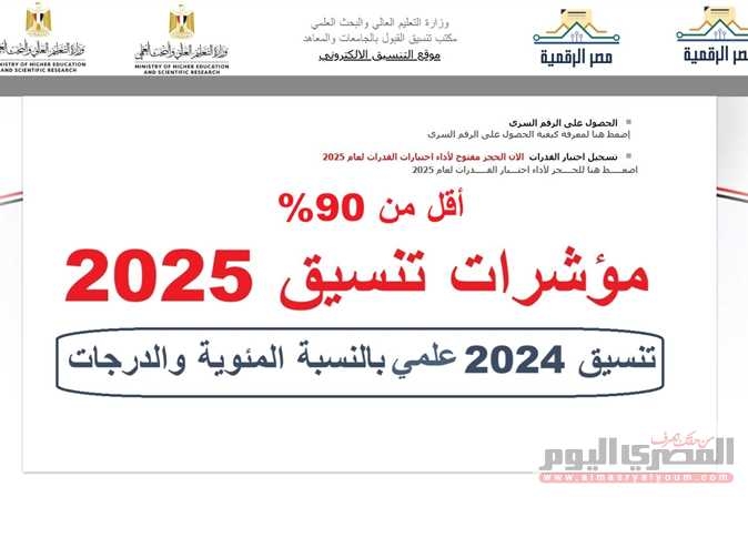 بالدرجات.. تنسيق الثانوية العامة 2025 المرحلة الأولى علمي وأدبي (تعرف على مؤشرات الكليات المتاحة)