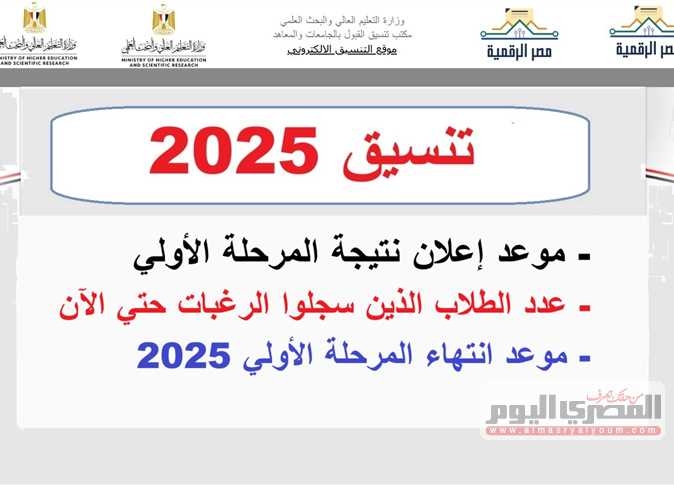 تنسيق المرحلة الأولى 2025 يقترب من نهايته.. متى تظهر النتيجة؟ وما أهم التعليمات للطلاب؟