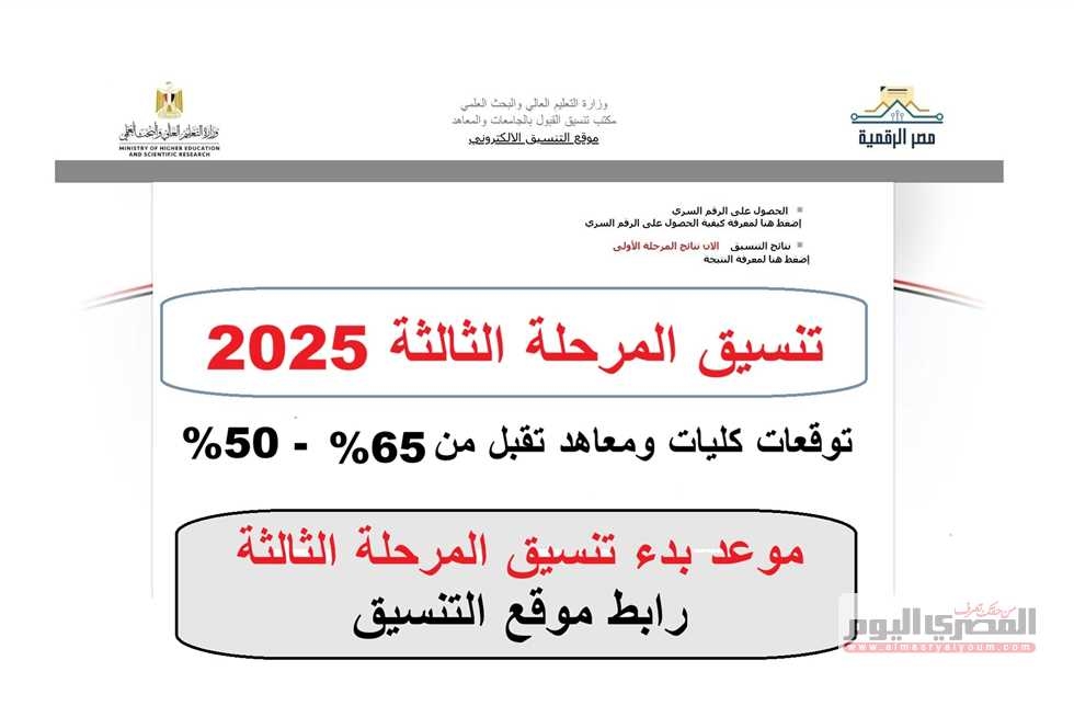 تنسيق المرحلة الثالثة 2025 علمي علوم ورياضة.. توقعات كليات ومعاهد من 65% وحتى 50% بالنسبة المئوية