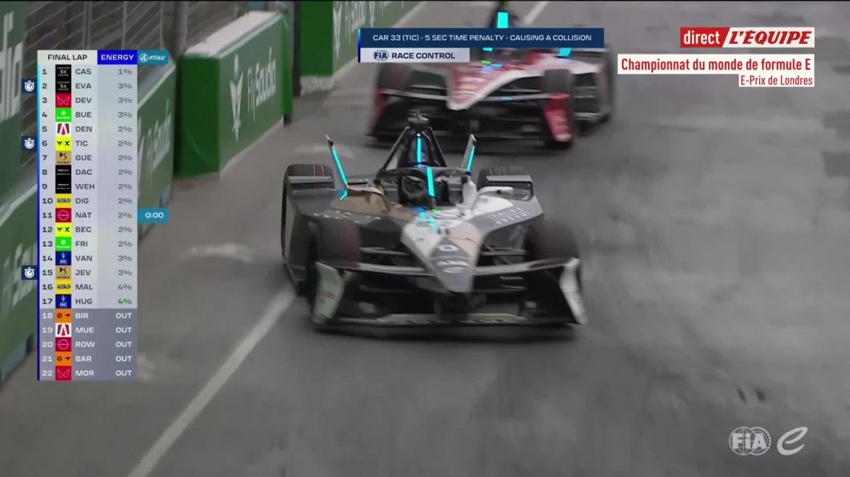 Formule E - Londres : Nick Cassidy remporte le dernier ePrix de la saison