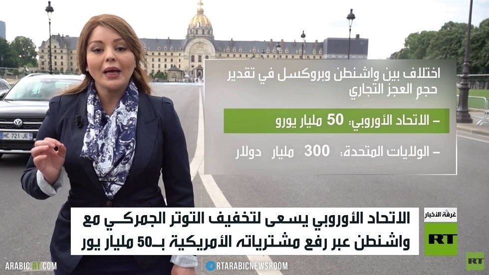 مساع أوروبية لاحتواء الرسوم الأمريكية