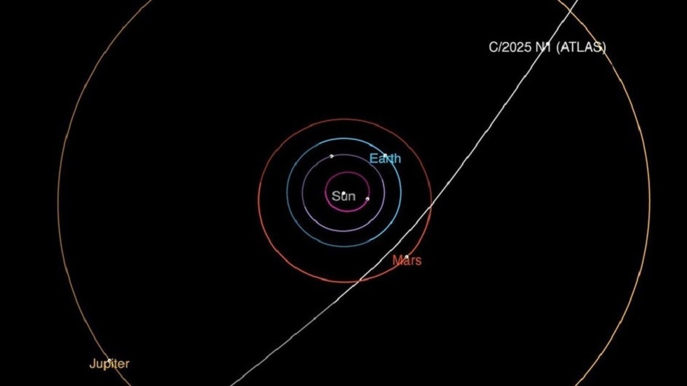 هل 3I/ATLAS مسبار فضائي أم مذنب؟!.. عالم فلك روسي يوضح
