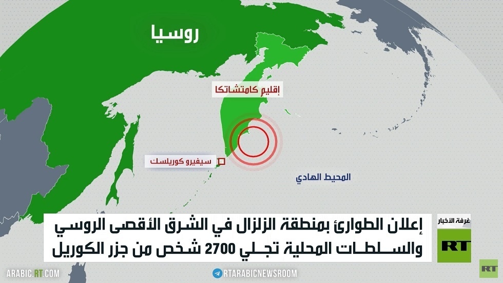 زلزال بقوة 8.8 في الشرق الأقصى الروسي