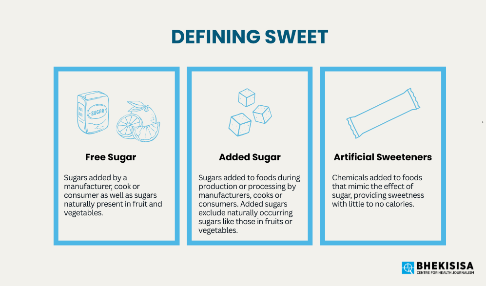 Why 100% fruit juice should come with a sugar warning label