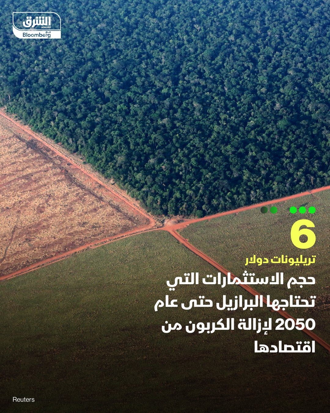 #البرازيل تحتاج لاستثمار 6 تريليونات دولار من الآن وحتى 2050، لتسريع إزالة الكربون من اقتصادها، وفقاً لتقرير BloombergNEF – انبعاثات البلاد من الطاقة يجب أن تنخفض 14% بحلول 2030، مقارنة بمستويات 2023، و70% بعد (cont)