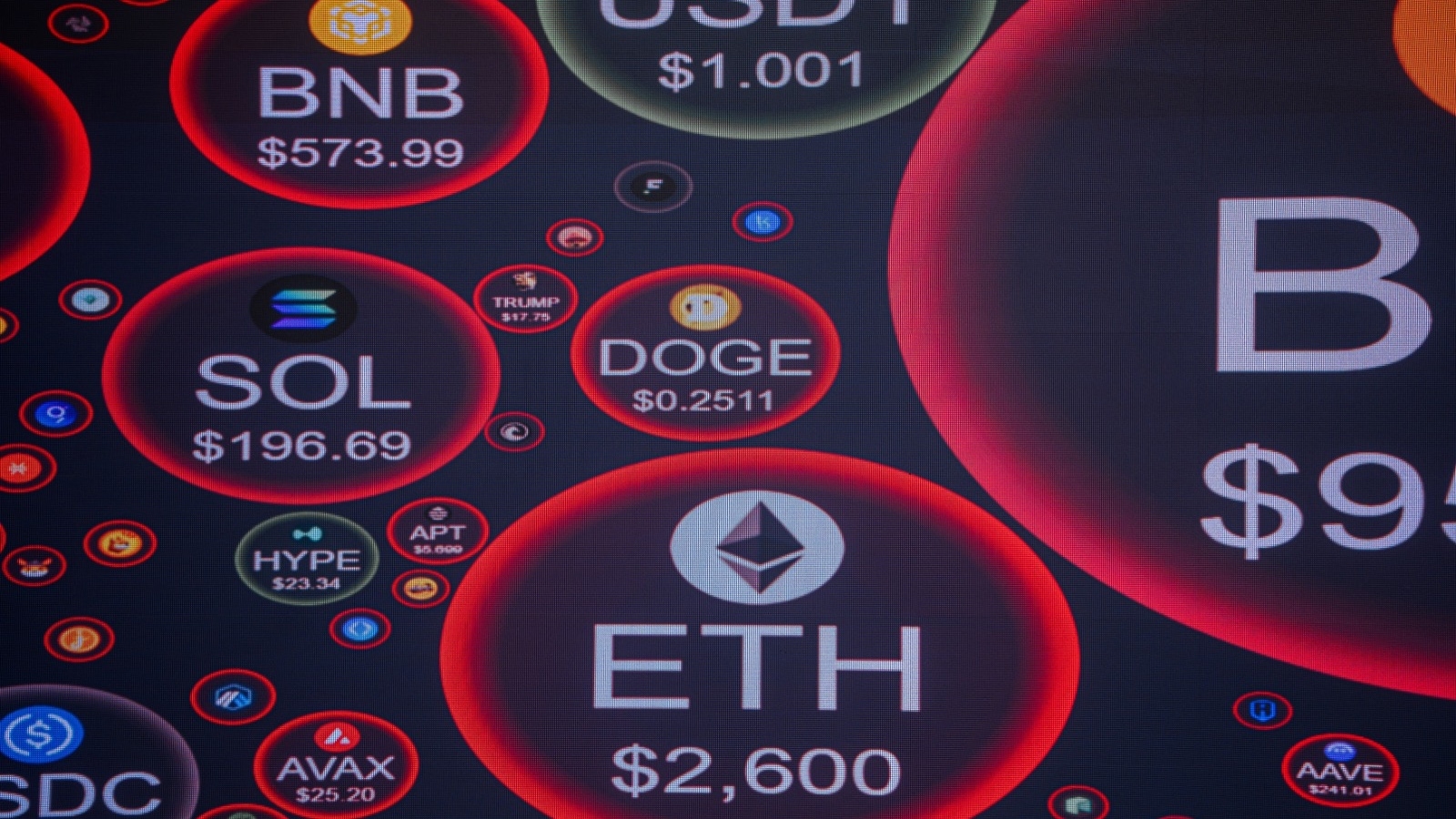 quot;الإمارات دبي الوطنيquot; يطلق خدمة تداول العملات المشفرة عبر ذراعه الرقمية