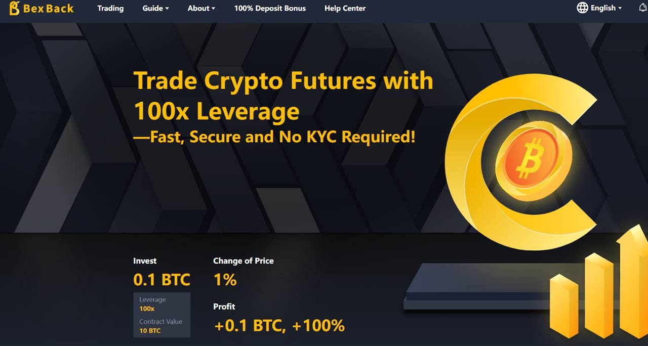 No KYC. 100x Leverage. 100% Deposit Bonus Match. Crypto Futures Trading Made Easy on BexBack