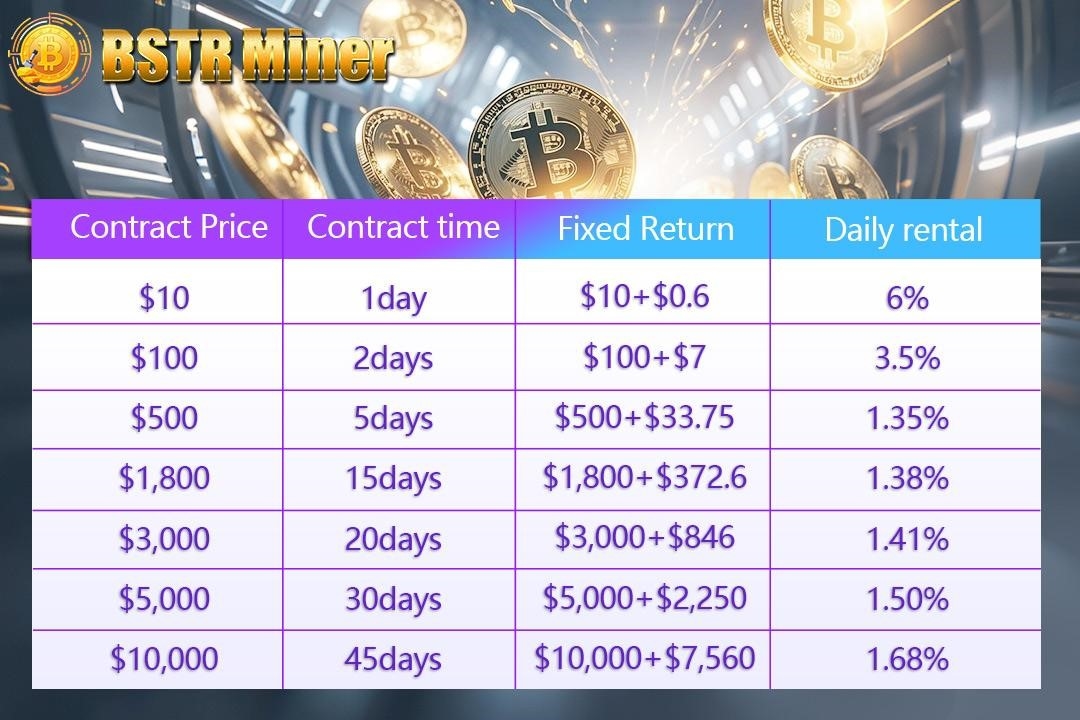 How to mine Bitcoin? BSTR Miner launches next-generation cloud mining platform to make Bitcoin within reach