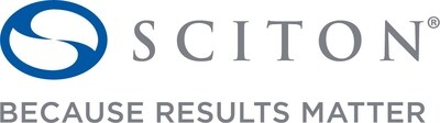 Sciton Earns a Spot on the 2025 Inc. 5000 List of America's Fastest-Growing Private Companies