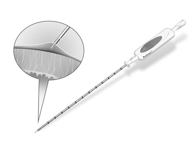 CIRCA Scientific Announces FDA Clearance of PeriCross™ Epicardial Access Kit