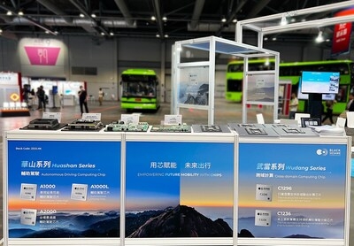 Black Sesame Technologies Debuts at 2025 Hong Kong Auto Expo, Driving the Evolution of Next-Generation Vehicles with Advanced Chips