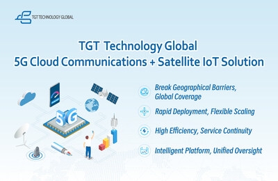 MWC 2025: TGT Technology Global Unveils Global 5G Cloud Communications + Satellite IoT Solution, Empowering Japanese Enterprises with Ubiquitous Connectivity
