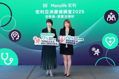 Manulife Survey Reveals Hongkongers' New Perspective on Longevity-Prioritizing Living Well on Their Own Terms Over Simply Living Longer
