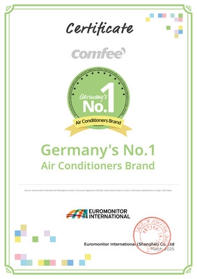 Comfee Officially Launches in Indonesia with Gusto Aircon, Bringing a Smarter Lifestyle to Young Generation