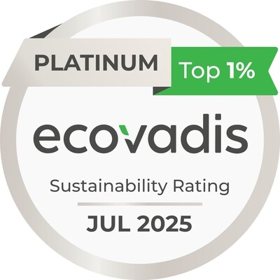 Jungbunzlauer awarded Platinum Medal from EcoVadis for sustainability performance
