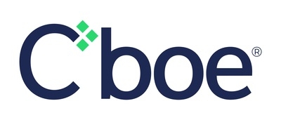 Cboe Global Markets Announces 2025 Annual Meeting Results