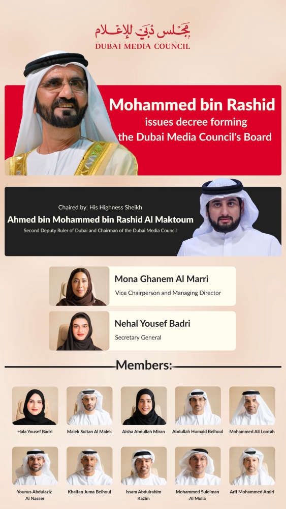 Board of Dubai Media Council reconstituted under new Degree