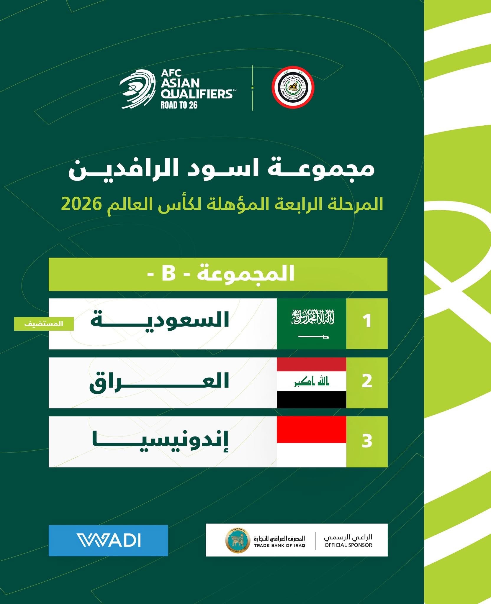 العراق في مجموعة الموت بالملحق الآسيوي!