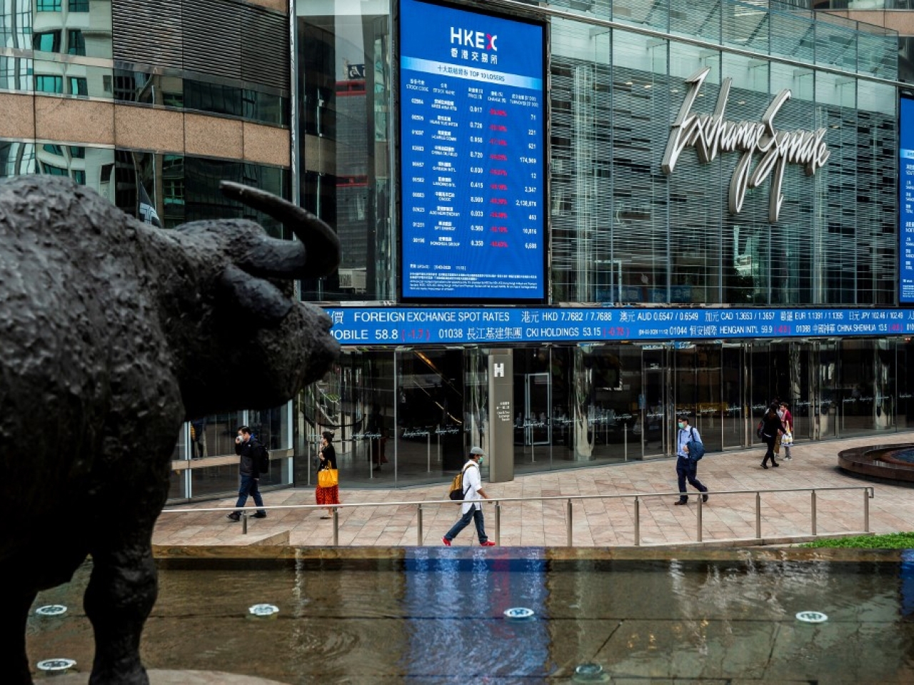 HK stocks end the day near a two-month high