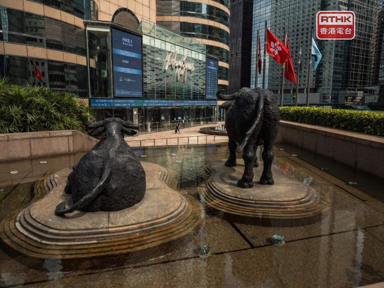 HK stocks inch up amid US fiscal fears