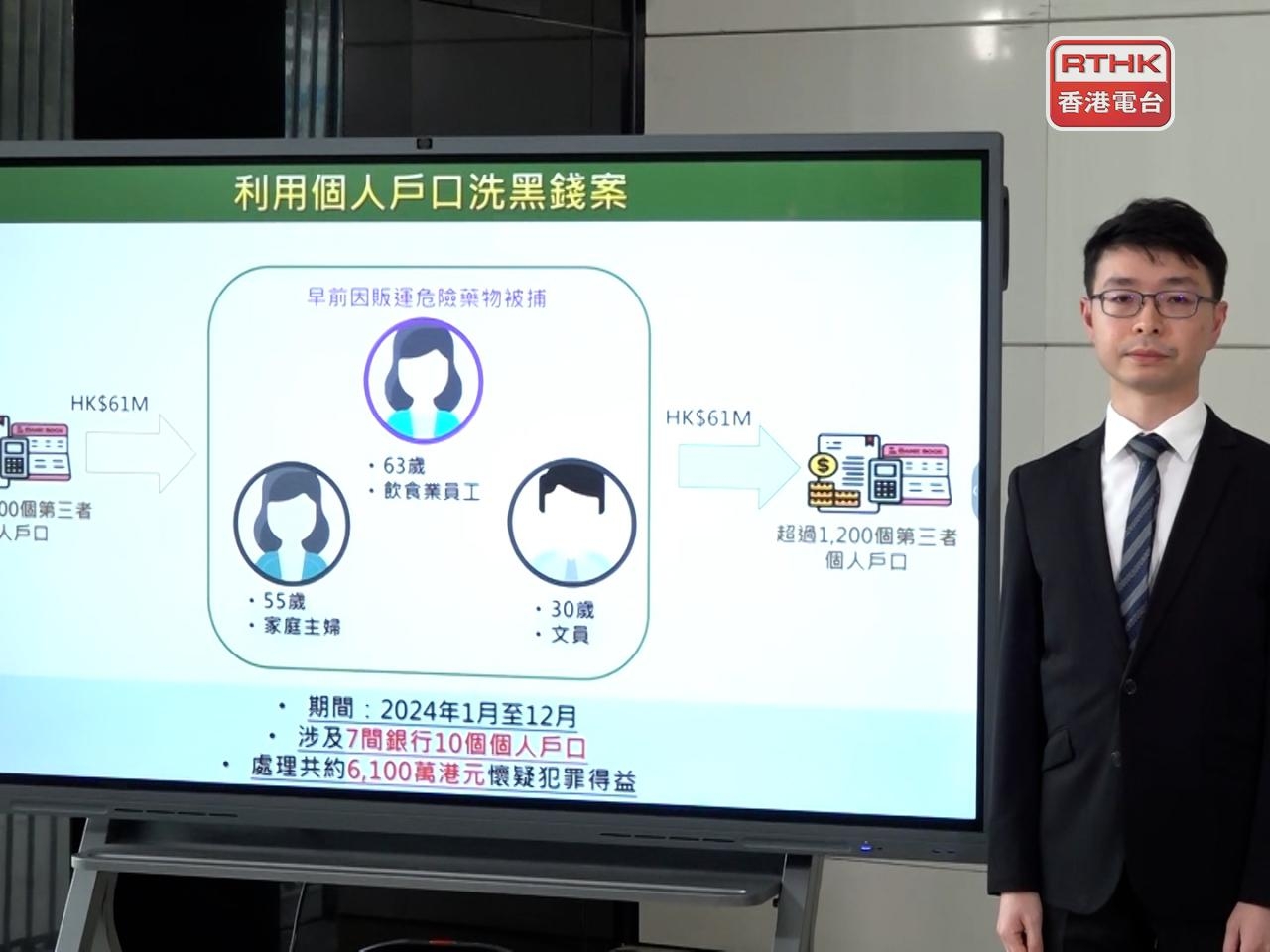 Three arrested in alleged HK$61 money laundering probe