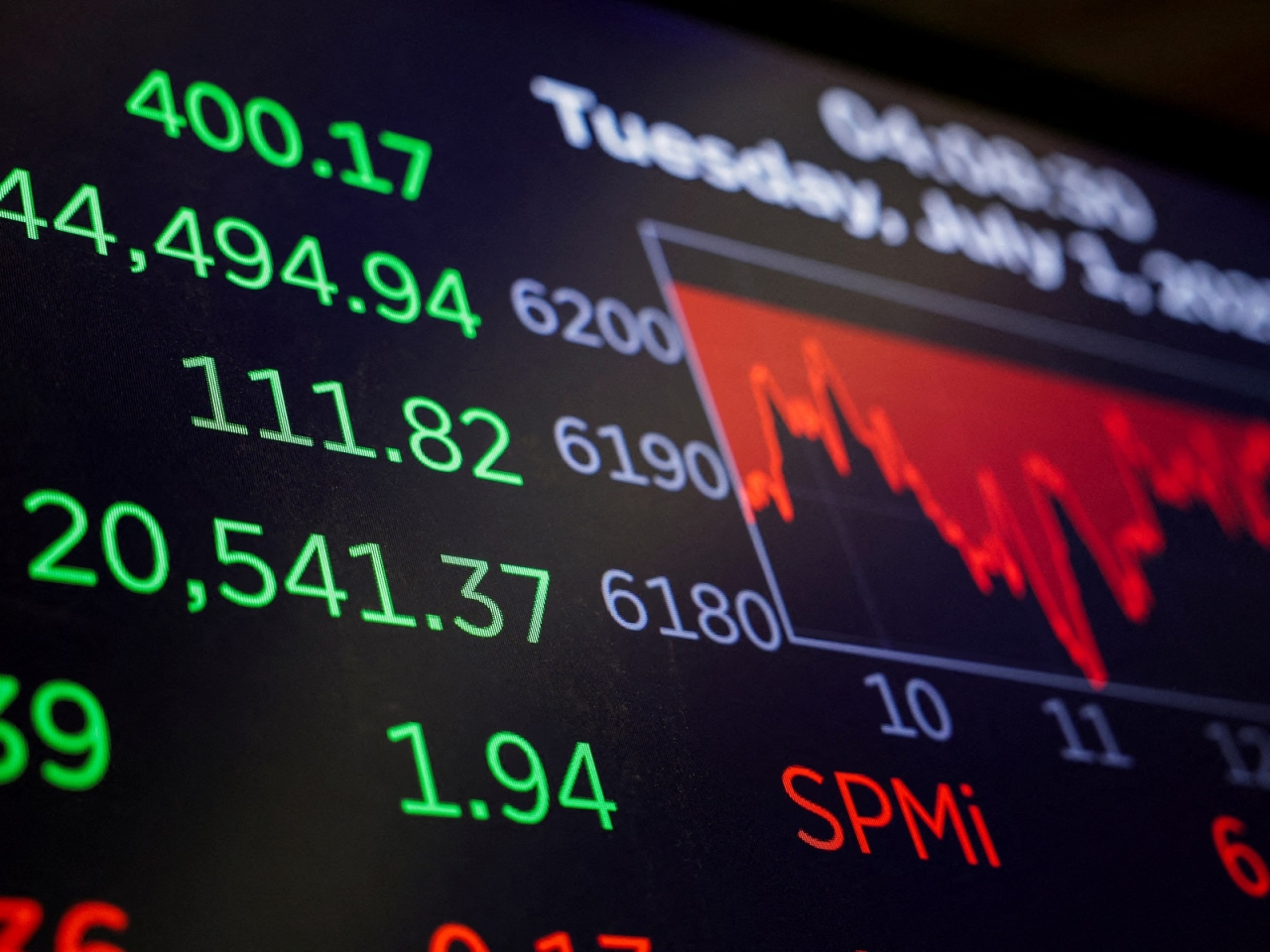 US Stocks close at fresh highs after solid jobs data