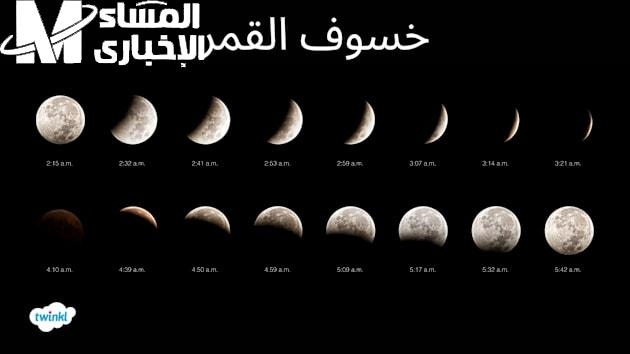 تعرف على معنى خسوف القمر.. وموعده في رمضان ٢٠٢٥ وأحب الأدعية المستجابة في هذا الوقت
