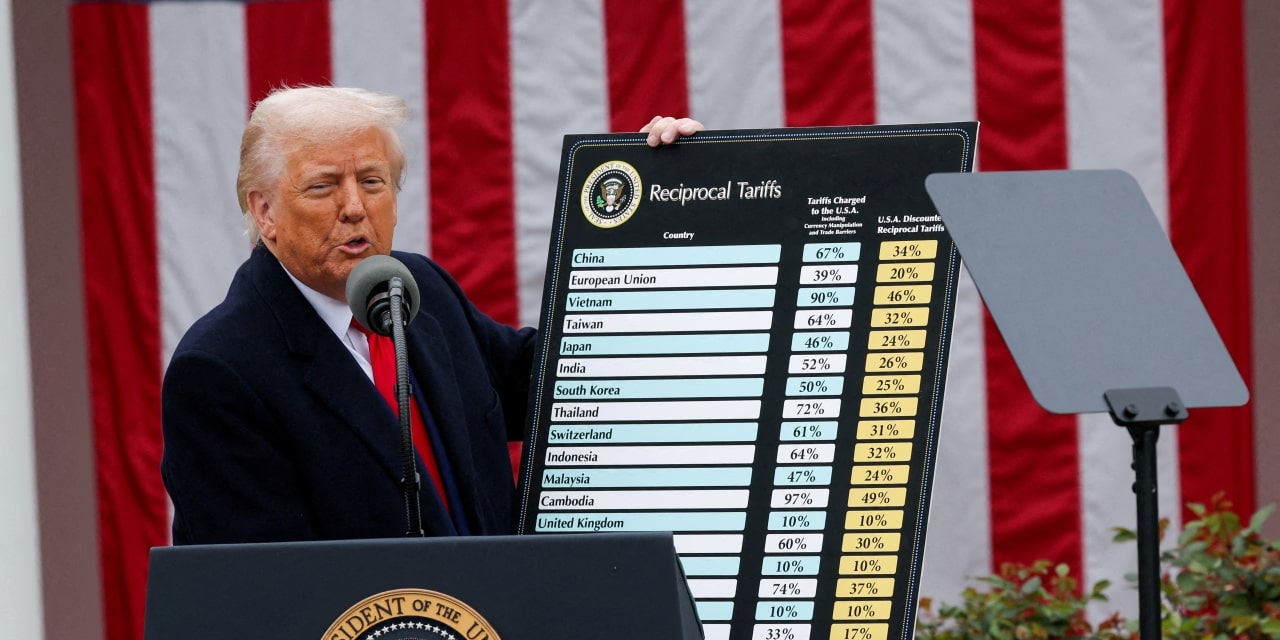 Where the Trade Court's Tariff Decision Went Wrong