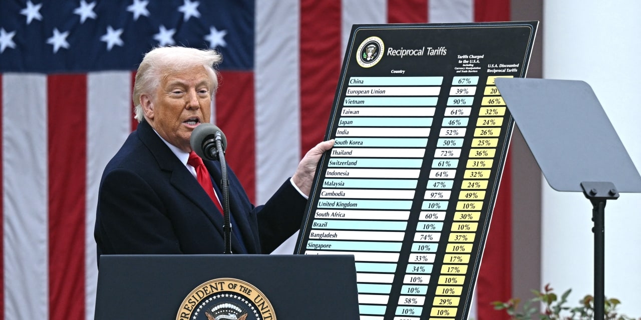 President Trump Isn't a Tariff King