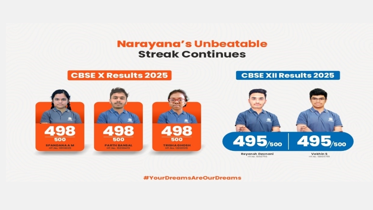 Narayana's Commitment to Academic Excellence Reflected in CBSE 2025 Results