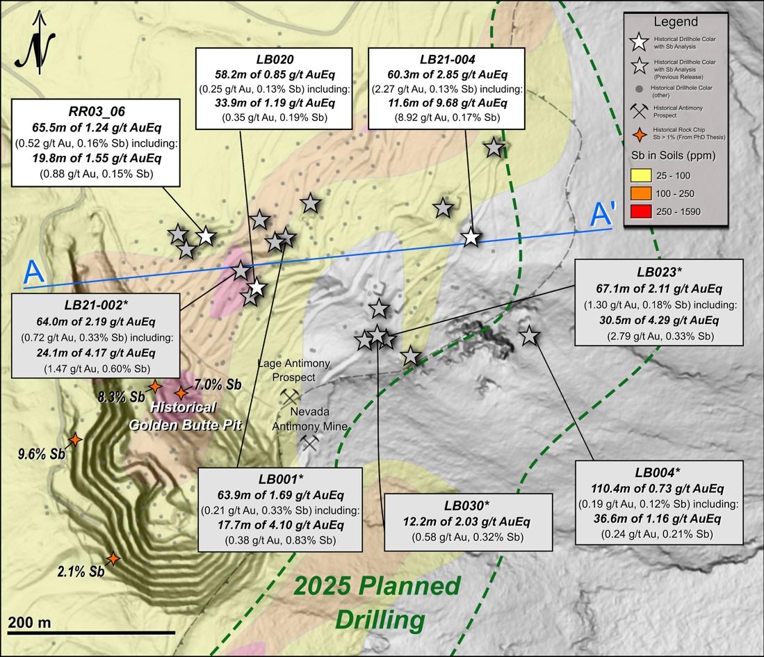 NevGold Releases Some of the Highest Grade Oxide Gold-Antimony Results To Date: 9.68 g/t AuEq Over 11.6 Meters (8.92 g/t Au And 0.17% Antimony) Within 2.85 g/t AuEq Over 60.3 Meters (2.27 g/t Au And 0.13% Antimony) at the Limousine Butte Project, Nevada