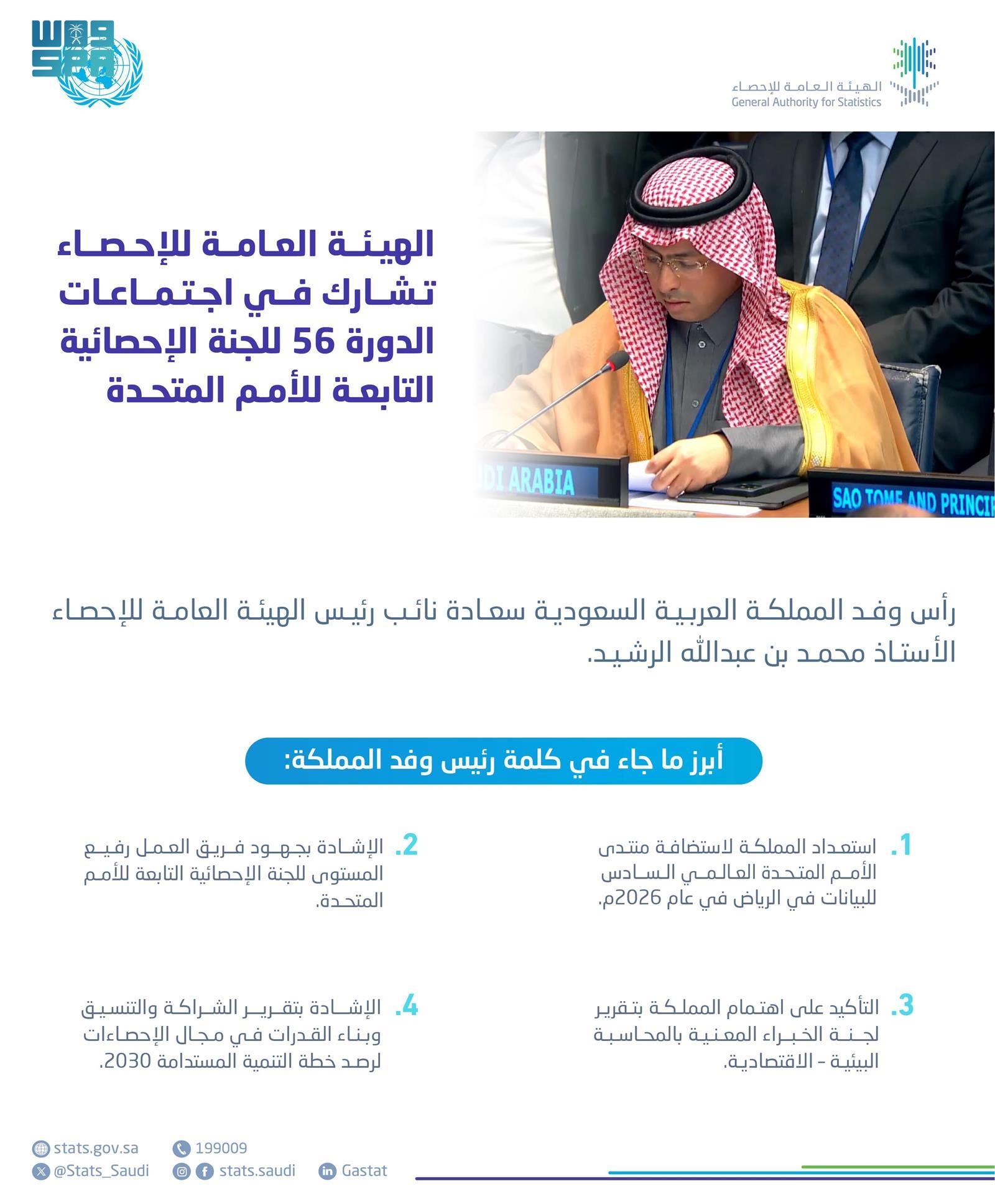 عام / "هيئة الإحصاء" تشارك في اجتماع اللجنة الإحصائية التابعة للأمم المتحدة