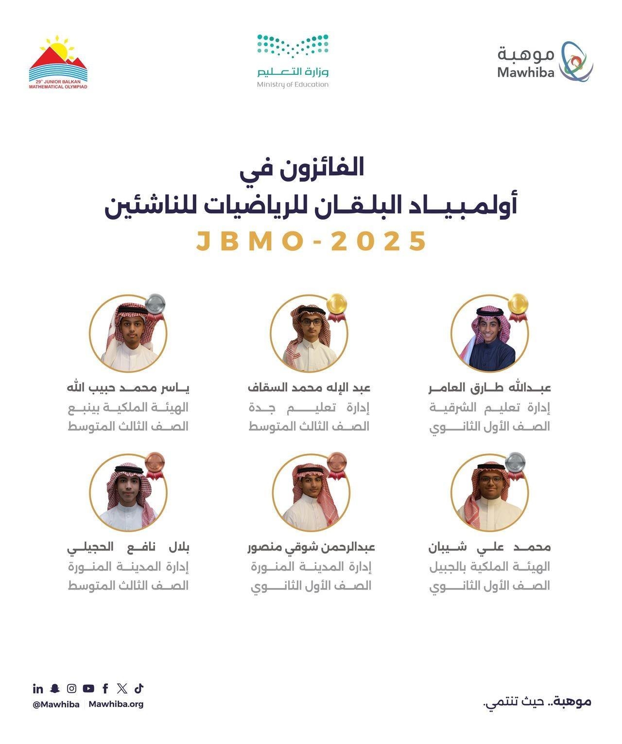 علوم وتقنيات / طلبة المملكة يحققون 6 ميداليات عالمية في أولمبياد البلقان للرياضيات للناشئين