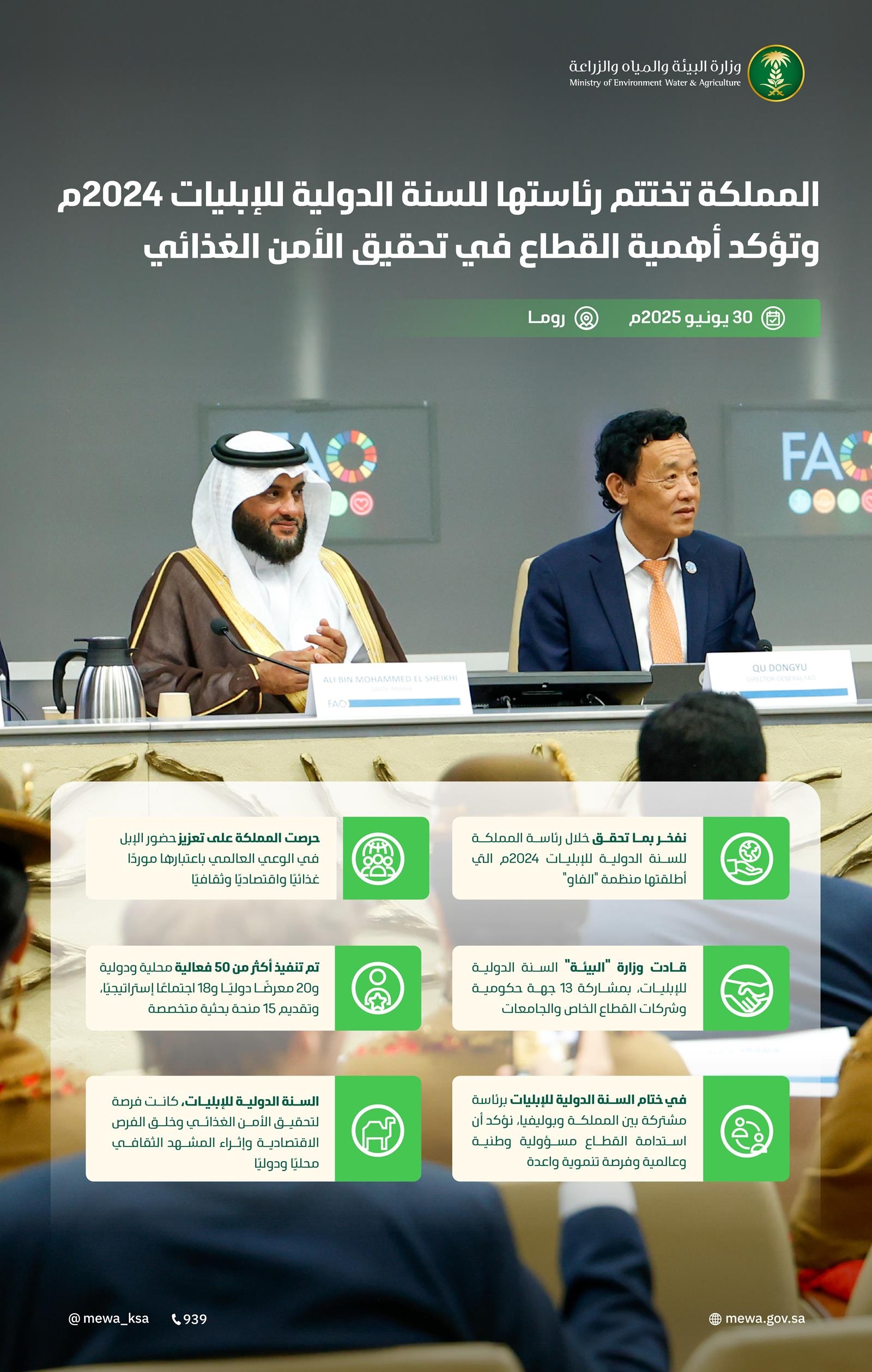 بيئي / المملكة تختتم رئاستها للسنة الدولية للإبليات 2024 وتؤكد أهمية القطاع في تحقيق الأمن الغذائي وتعزيز التعاون الدولي
