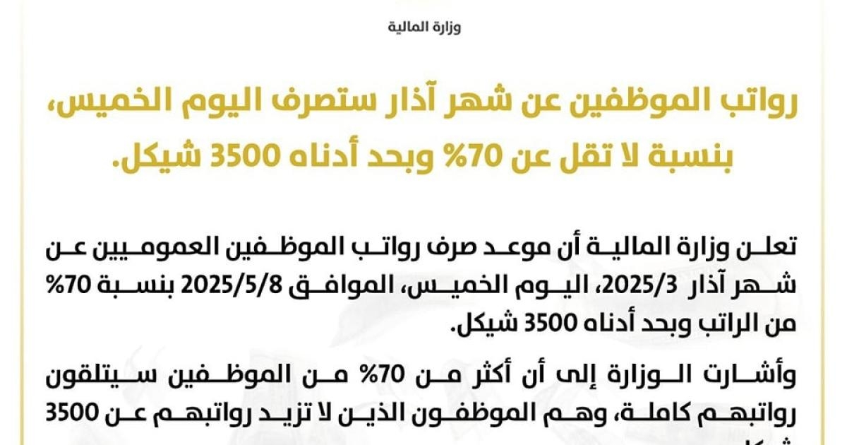 وزارة المالية: صرف رواتب موظفي القطاع العام اليوم بنسبة 70% وحد أدناه 3500 شيكل