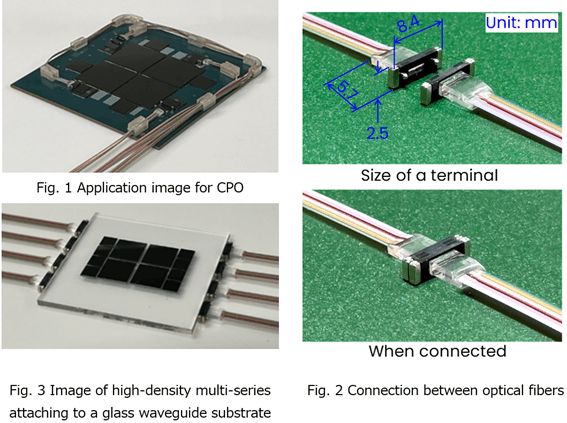 Furukawa Electric Launched an epoch compact multi-fiber optical connector suitable for CPO
