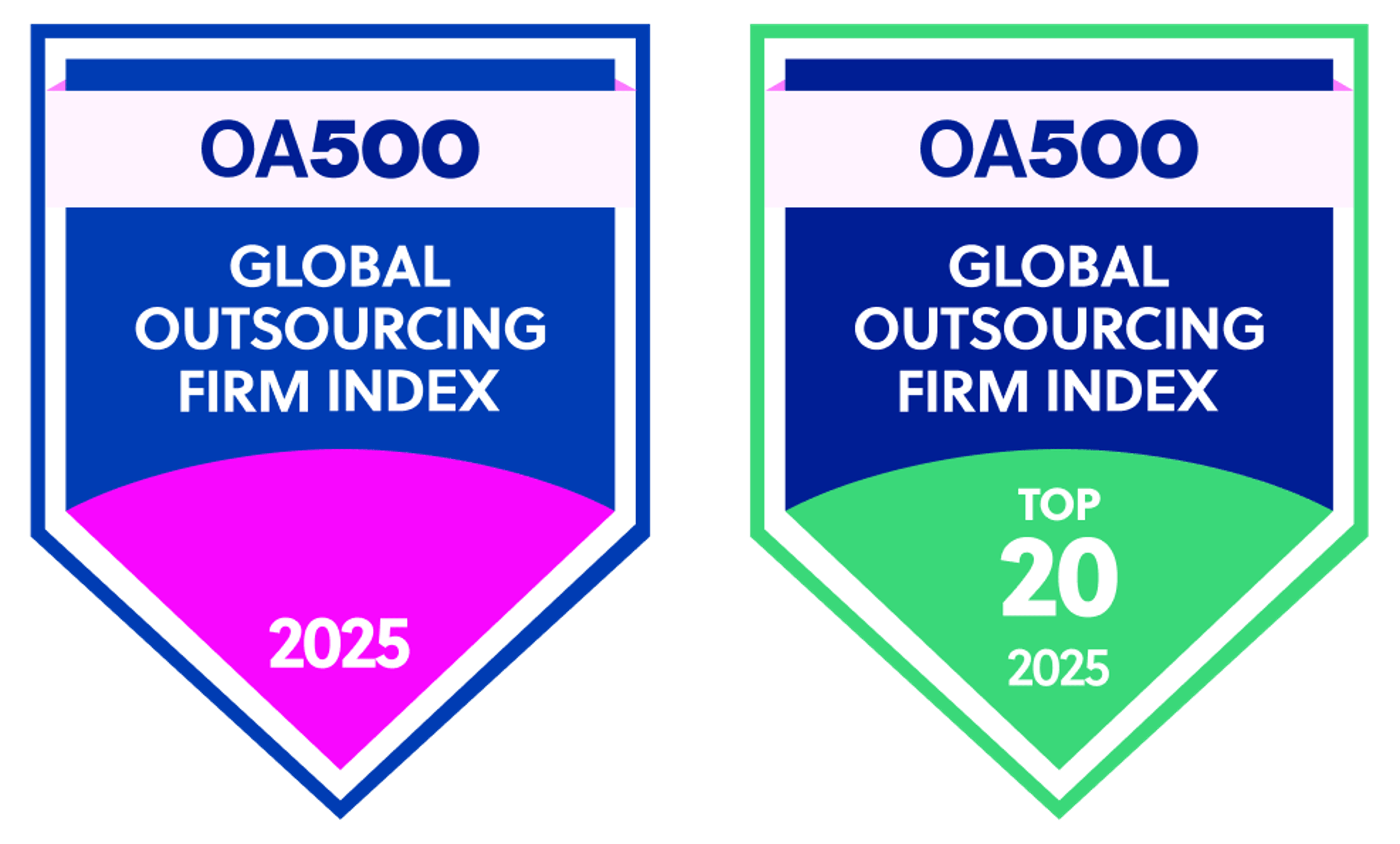 TDCX retains rank as the top Southeast Asian outsourced CX provider