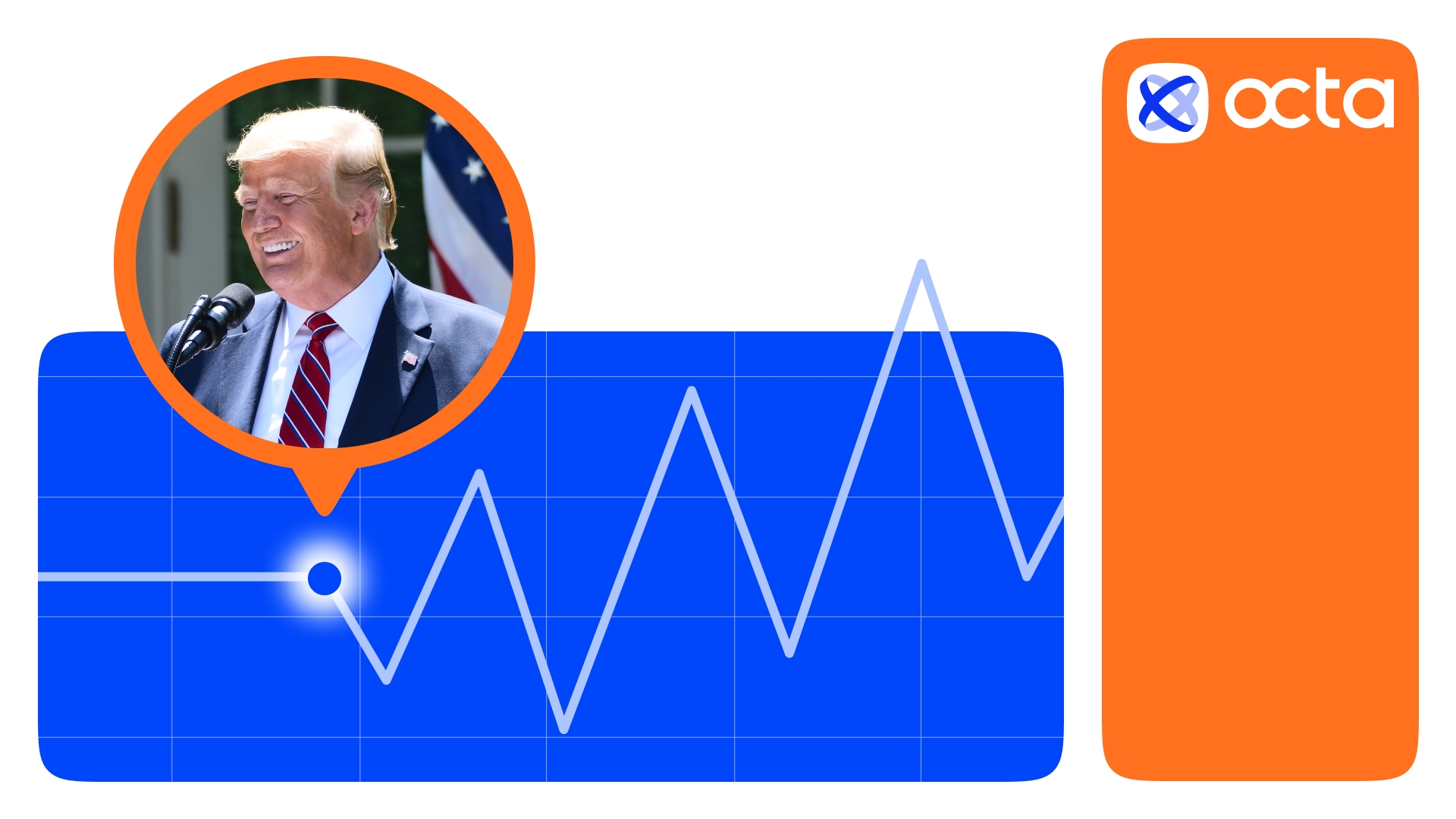'Buy gold, ask questions later'. Octa broker comments on Trump's first 100 days in office