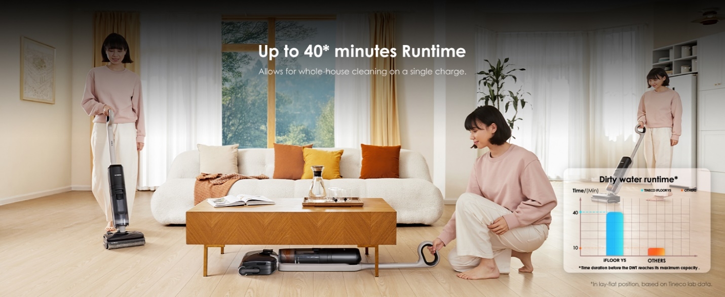 Transform Your Home with the Next-Generation Cleaning Companion: Tineco's Young Series – Powerful, Efficient, and Affordable
