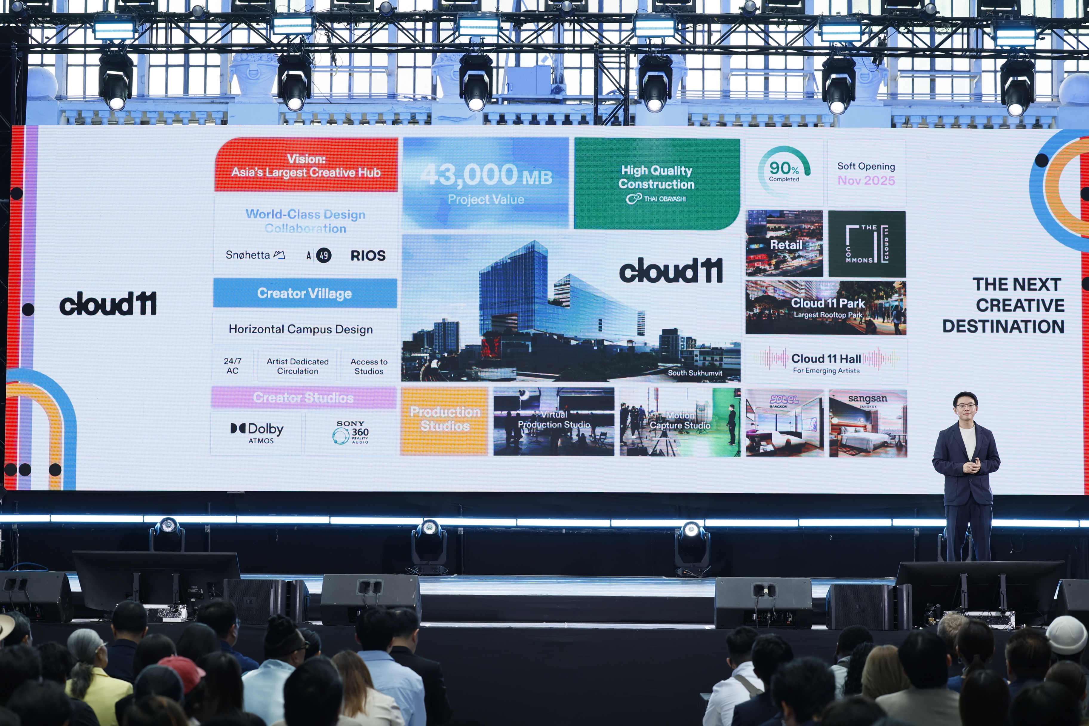 Elevating Thailand's Creative & Entertainment Industry, Cloud 11 Collaborates with 30 Global Giants and Partners to Establish Itself as Asia's New Creative Destination