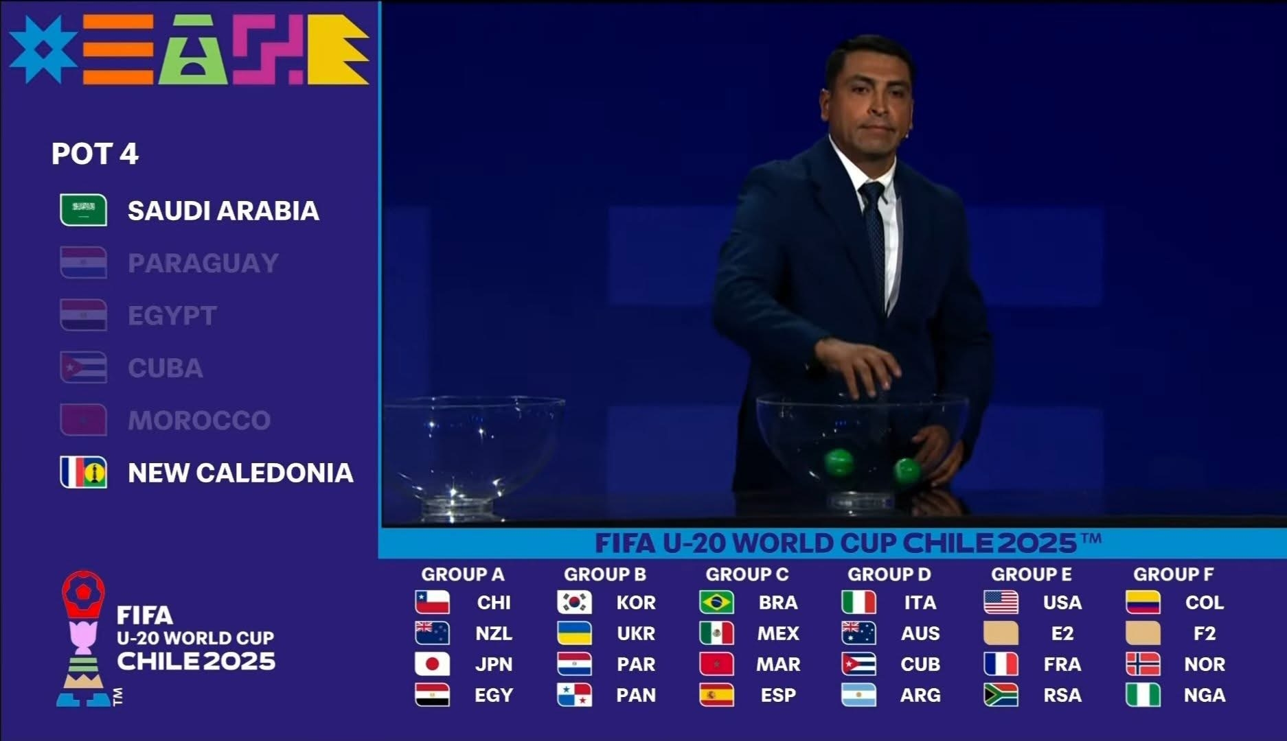 قرعة مونديال U20 توقع المغرب في أقوى مجموعة إلى جانب البرازيل وإسبانيا والمكسيك